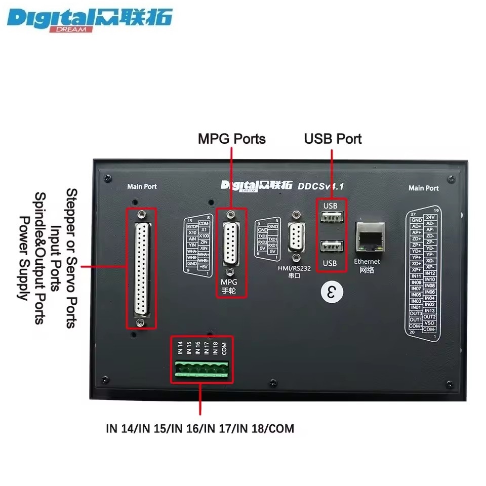 Digital Dream DDCS V4.1 3/4 Ax - đánh giá và giá Ddcs V4.1 4 Axis Cnc Offline Controller
