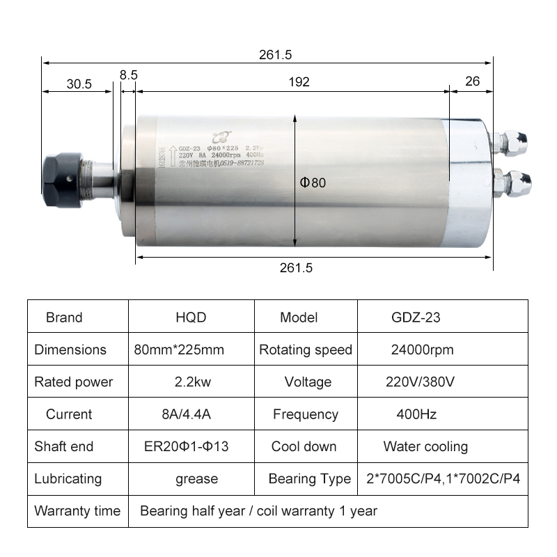 2.2kw Water-Cooled Spindle Kit - đánh giá và giá 2.2Kw Water Cooled Spindle Kit Vfd