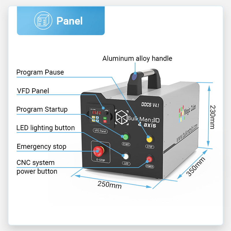 BulkMan3D DDCS V4.1 4-Axis CNC - đánh giá và giá Ddcs V4.1 4 Axis Cnc Offline Controller