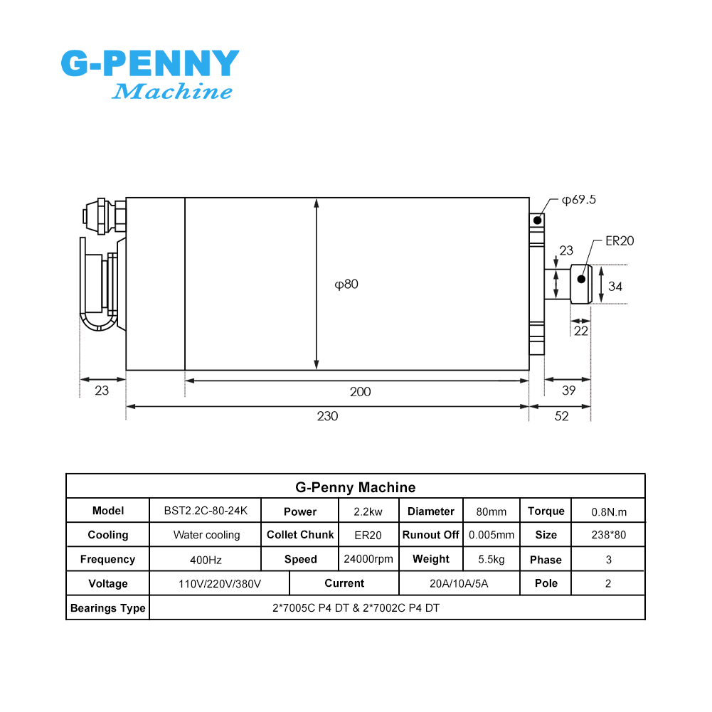 G-Xu 2.2kw ER20 Làm Mát Bằng N - đánh giá và giá 2.2Kw Water Cooled Spindle Kit Vfd
