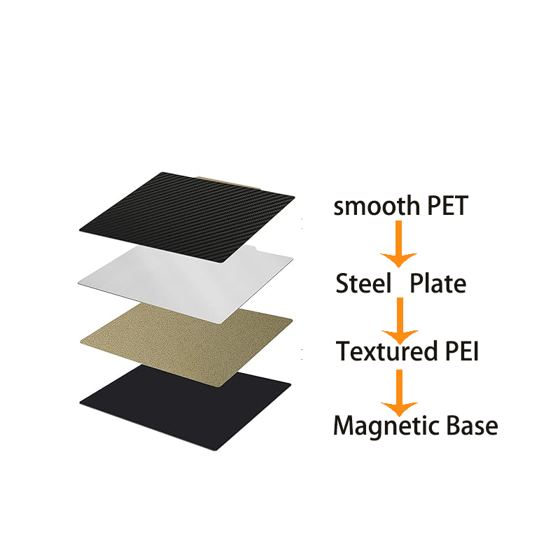 PEI Magnetic Build Plate 400x4 - đánh giá và giá Cnc 3018 Pro Max Metal