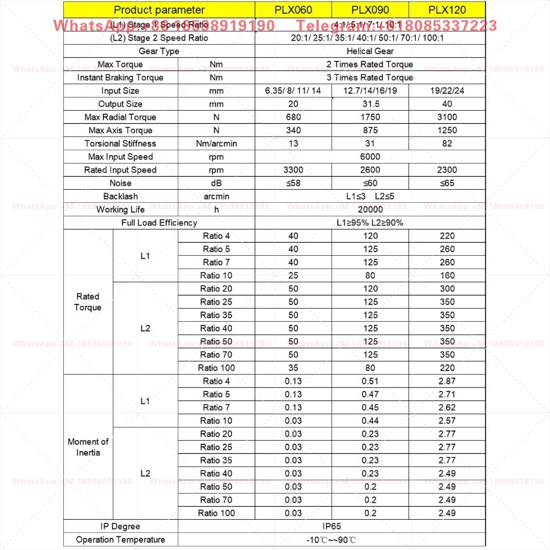 High Precision Helical Gear Re - đánh giá và giá Planetary Gearbox Reducer Nema 23 34