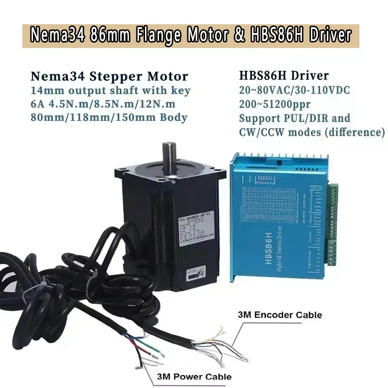 Nema34 86mm Closed Loop Steppe - đánh giá và giá Hybrid Servo Driver Nema 34 8.5Nm