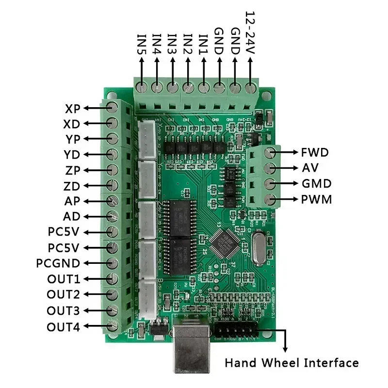 CNC 5 Axis Mach3 Interface Boa - đánh giá và giá 5 Axis Cnc Breakout Board Interface Mach3