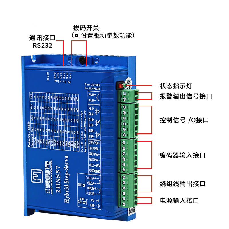 NEMA23 2NM JMC 2Pha 57 Vòng Kí - đánh giá và giá Nema 23 Closed Loop Stepper Motor Driver Kit