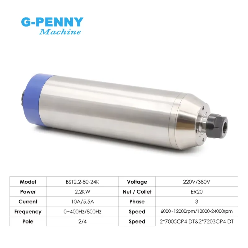 G-Penny 2.2kw ER20 D80 12000rp - đánh giá và giá 2.2Kw Water Cooled Spindle Kit Vfd
