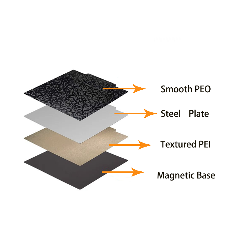 Textured PEI Sheet 400x400mm D - đánh giá và giá Cnc 3018 Pro Max Metal