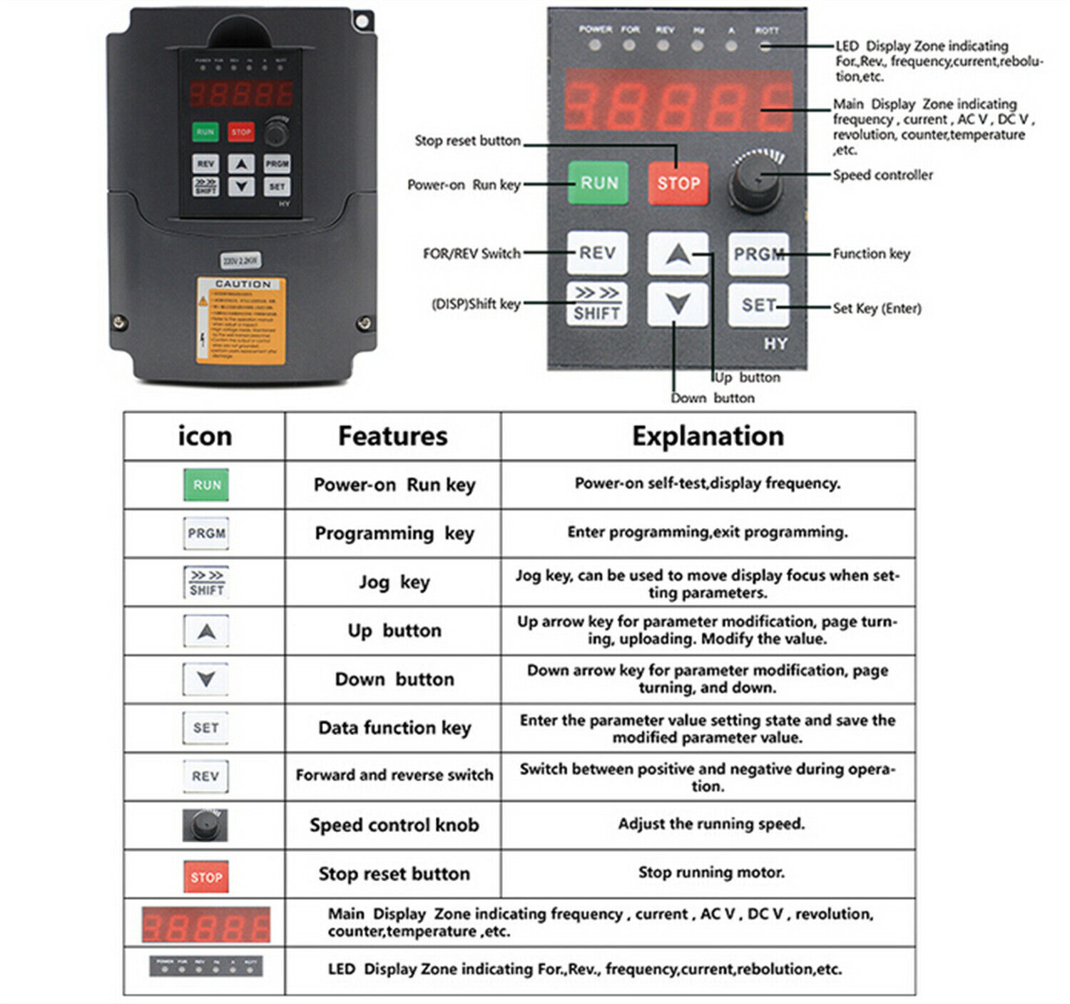 【EU/USA】2.2KW 220V 8A GDZ-80-2 - đánh giá và giá 2.2Kw Water Cooled Spindle Kit Vfd