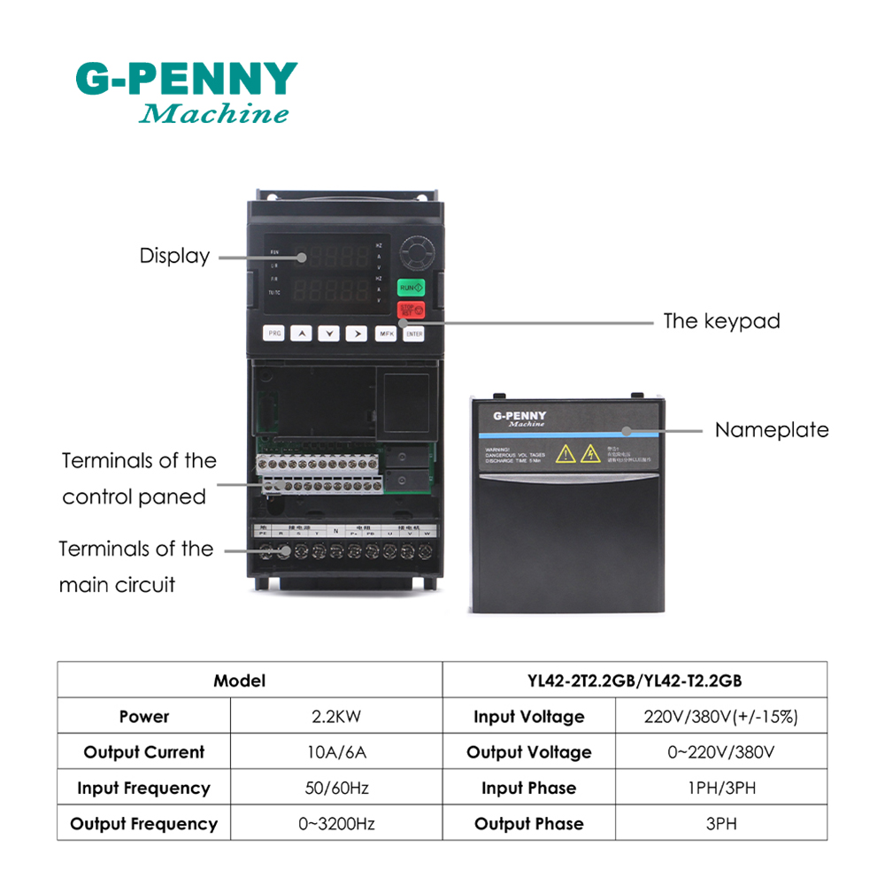 G-PENNY 2.2kw ER20 Water Coole - đánh giá và giá 2.2Kw Water Cooled Spindle Kit Vfd