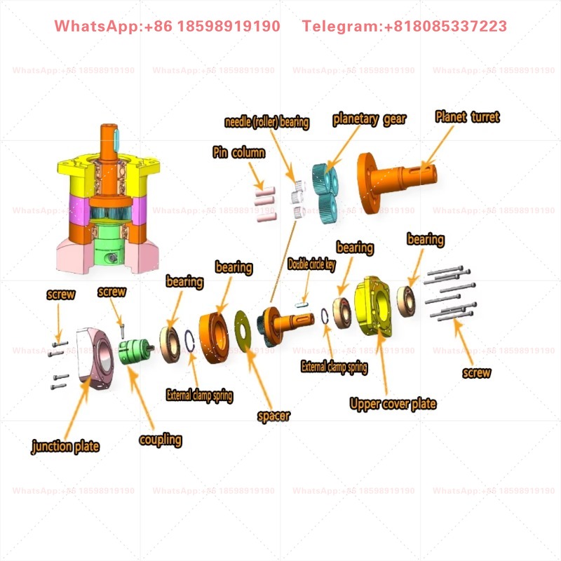 Planetary Gearbox Motor Reduce - đánh giá và giá Planetary Gearbox Reducer Nema 23 34